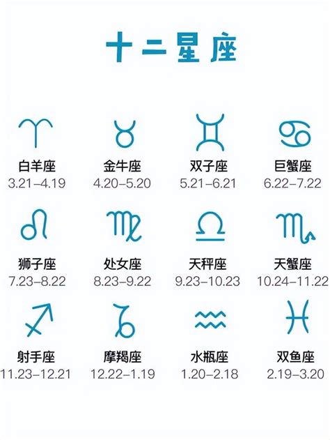 11 月 是 什麼 星座|10月12日星座.